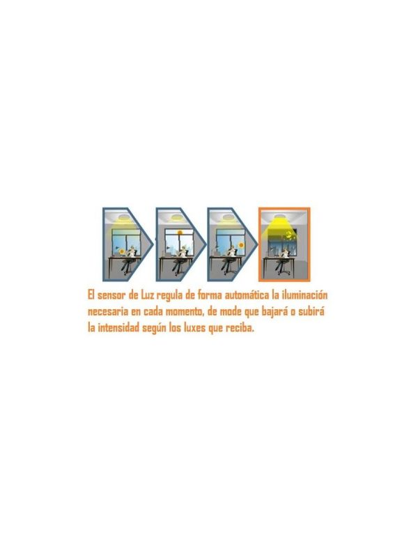 Luz Control Sensor Funcionamiento