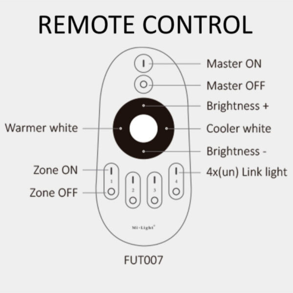 Mando RF Monocolor para Regulador LED CCT 4 Zonas MiBoxer FUT007 / CON-MB-FUT007 - Imagen 7